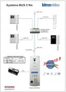 DECODEUR AUDIO/VIDEO BUS 2 FILS. 8 SORTIES - FRANCOFA EURODIS